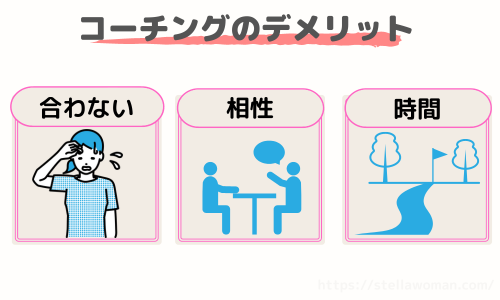 コーチングのデメリット